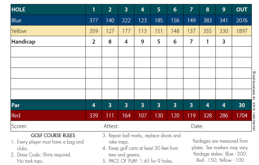 Kuehn Park Scorecard 2