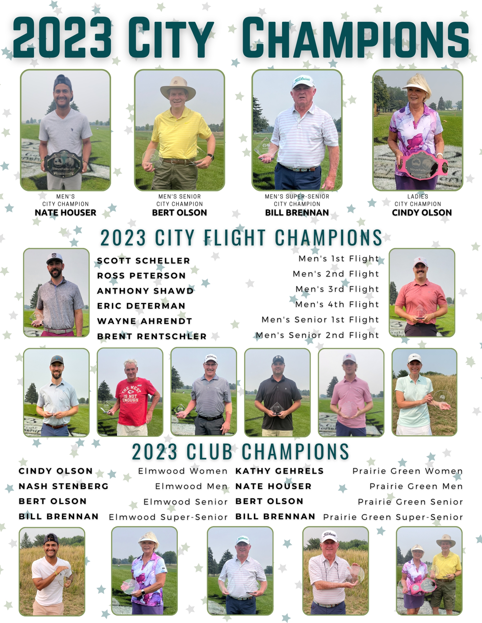 2023 City Champions