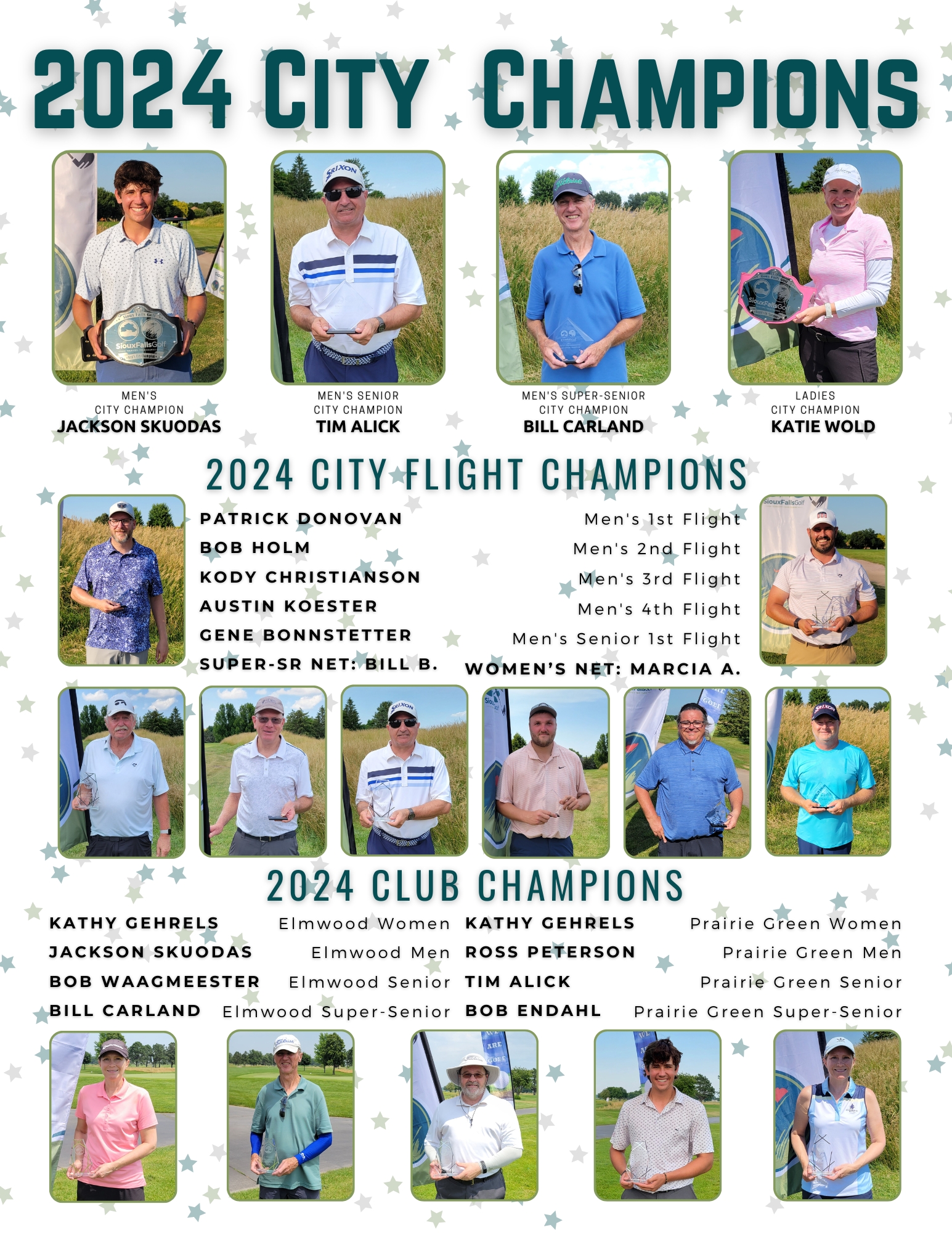 2024 City Champions